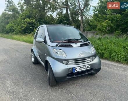 Сірий Смарт Fortwo, об'ємом двигуна 0.7 л та пробігом 150 тис. км за 3400 $, фото 26 на Automoto.ua