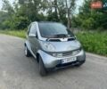 Сірий Смарт Fortwo, об'ємом двигуна 0.7 л та пробігом 150 тис. км за 3400 $, фото 26 на Automoto.ua