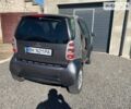 Сірий Смарт Fortwo, об'ємом двигуна 0.6 л та пробігом 220 тис. км за 3300 $, фото 2 на Automoto.ua