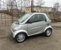 Серый Смарт Форту, объемом двигателя 0.7 л и пробегом 198 тыс. км за 2800 $, фото 3 на Automoto.ua