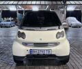 Сірий Смарт Fortwo, об'ємом двигуна 0.7 л та пробігом 168 тис. км за 3400 $, фото 8 на Automoto.ua