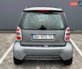 Сірий Смарт Fortwo, об'ємом двигуна 0.7 л та пробігом 214 тис. км за 2999 $, фото 16 на Automoto.ua