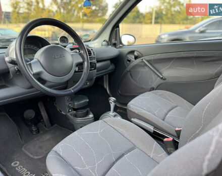 Сірий Смарт Fortwo, об'ємом двигуна 0.7 л та пробігом 160 тис. км за 2950 $, фото 12 на Automoto.ua