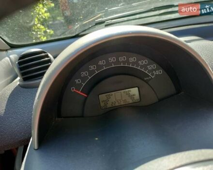 Сірий Смарт Fortwo, об'ємом двигуна 0.7 л та пробігом 227 тис. км за 2100 $, фото 1 на Automoto.ua