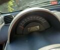 Сірий Смарт Fortwo, об'ємом двигуна 0.7 л та пробігом 227 тис. км за 2100 $, фото 1 на Automoto.ua