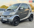 Сірий Смарт Fortwo, об'ємом двигуна 0.7 л та пробігом 160 тис. км за 2950 $, фото 8 на Automoto.ua