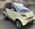 Сірий Смарт Fortwo, об'ємом двигуна 0.07 л та пробігом 163 тис. км за 2950 $, фото 1 на Automoto.ua