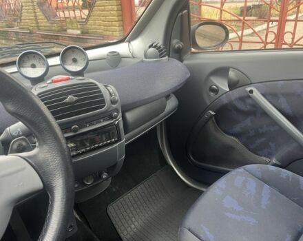 Серый Смарт Форту, объемом двигателя 0.7 л и пробегом 198 тыс. км за 2800 $, фото 13 на Automoto.ua