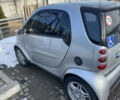 Сірий Смарт Fortwo, об'ємом двигуна 0.7 л та пробігом 140 тис. км за 2999 $, фото 1 на Automoto.ua