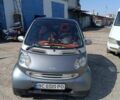 Сірий Смарт Fortwo, об'ємом двигуна 0.7 л та пробігом 177 тис. км за 3500 $, фото 2 на Automoto.ua