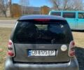 Сірий Смарт Fortwo, об'ємом двигуна 0.6 л та пробігом 212 тис. км за 2500 $, фото 3 на Automoto.ua
