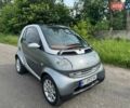 Сірий Смарт Fortwo, об'ємом двигуна 0.7 л та пробігом 150 тис. км за 3400 $, фото 2 на Automoto.ua