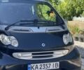 Серый Смарт Форту, объемом двигателя 0.7 л и пробегом 174 тыс. км за 2900 $, фото 1 на Automoto.ua
