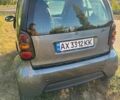 Сірий Смарт Fortwo, об'ємом двигуна 0.8 л та пробігом 186 тис. км за 2900 $, фото 1 на Automoto.ua