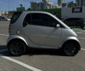 Сірий Смарт Fortwo, об'ємом двигуна 0.6 л та пробігом 215 тис. км за 3550 $, фото 3 на Automoto.ua