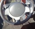 Сірий Смарт Fortwo, об'ємом двигуна 0.7 л та пробігом 179 тис. км за 3500 $, фото 15 на Automoto.ua