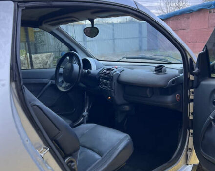 Сірий Смарт Fortwo, об'ємом двигуна 0.7 л та пробігом 192 тис. км за 3500 $, фото 1 на Automoto.ua