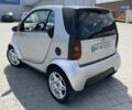 Сірий Смарт Fortwo, об'ємом двигуна 0.08 л та пробігом 192 тис. км за 3899 $, фото 6 на Automoto.ua