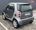 Сірий Смарт Fortwo, об'ємом двигуна 0.7 л та пробігом 214 тис. км за 2999 $, фото 14 на Automoto.ua