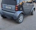 Сірий Смарт Fortwo, об'ємом двигуна 0.7 л та пробігом 162 тис. км за 3150 $, фото 5 на Automoto.ua