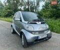Сірий Смарт Fortwo, об'ємом двигуна 0.7 л та пробігом 150 тис. км за 3400 $, фото 23 на Automoto.ua