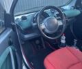 Серый Смарт Форту, объемом двигателя 0.7 л и пробегом 185 тыс. км за 3500 $, фото 6 на Automoto.ua