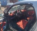 Сірий Смарт Fortwo, об'ємом двигуна 0.7 л та пробігом 179 тис. км за 3500 $, фото 1 на Automoto.ua
