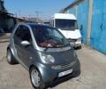 Сірий Смарт Fortwo, об'ємом двигуна 0.7 л та пробігом 179 тис. км за 3500 $, фото 4 на Automoto.ua