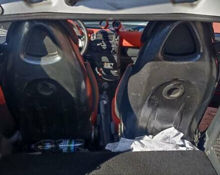 Сірий Смарт Fortwo, об'ємом двигуна 0.7 л та пробігом 177 тис. км за 3500 $, фото 10 на Automoto.ua