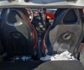 Сірий Смарт Fortwo, об'ємом двигуна 0.7 л та пробігом 177 тис. км за 3500 $, фото 10 на Automoto.ua