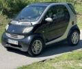 Сірий Смарт Fortwo, об'ємом двигуна 0.7 л та пробігом 174 тис. км за 3500 $, фото 1 на Automoto.ua