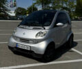 Сірий Смарт Fortwo, об'ємом двигуна 0.6 л та пробігом 215 тис. км за 3550 $, фото 1 на Automoto.ua