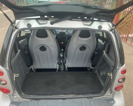 Серый Смарт Форту, объемом двигателя 0.7 л и пробегом 198 тыс. км за 2800 $, фото 17 на Automoto.ua