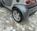 Сірий Смарт Fortwo, об'ємом двигуна 0.7 л та пробігом 176 тис. км за 4000 $, фото 6 на Automoto.ua