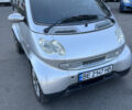 Сірий Смарт Fortwo, об'ємом двигуна 0.7 л та пробігом 184 тис. км за 3300 $, фото 4 на Automoto.ua