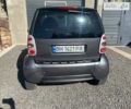 Сірий Смарт Fortwo, об'ємом двигуна 0.6 л та пробігом 220 тис. км за 3300 $, фото 3 на Automoto.ua