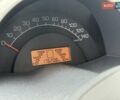 Сірий Смарт Fortwo, об'ємом двигуна 0.7 л та пробігом 176 тис. км за 4000 $, фото 17 на Automoto.ua
