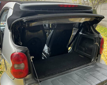 Сірий Смарт Fortwo, об'ємом двигуна 0.7 л та пробігом 192 тис. км за 3500 $, фото 10 на Automoto.ua