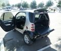 Сірий Смарт Fortwo, об'ємом двигуна 0 л та пробігом 200 тис. км за 4800 $, фото 11 на Automoto.ua