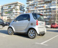 Серый Смарт Форту, объемом двигателя 0.7 л и пробегом 139 тыс. км за 4300 $, фото 2 на Automoto.ua