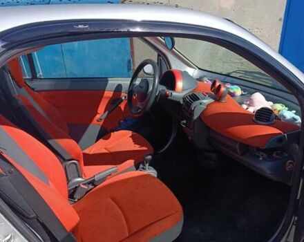 Сірий Смарт Fortwo, об'ємом двигуна 0.7 л та пробігом 177 тис. км за 3500 $, фото 6 на Automoto.ua