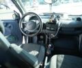 Сірий Смарт Fortwo, об'ємом двигуна 0 л та пробігом 200 тис. км за 4800 $, фото 10 на Automoto.ua
