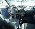 Сірий Смарт Fortwo, об'ємом двигуна 0 л та пробігом 200 тис. км за 3200 $, фото 9 на Automoto.ua