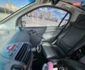 Серый Смарт Форту, объемом двигателя 0.7 л и пробегом 127 тыс. км за 3750 $, фото 9 на Automoto.ua