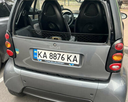 Сірий Смарт Fortwo, об'ємом двигуна 0.7 л та пробігом 180 тис. км за 3350 $, фото 17 на Automoto.ua
