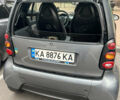 Сірий Смарт Fortwo, об'ємом двигуна 0.7 л та пробігом 180 тис. км за 3350 $, фото 17 на Automoto.ua