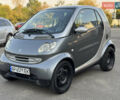 Сірий Смарт Fortwo, об'ємом двигуна 0.7 л та пробігом 160 тис. км за 2950 $, фото 2 на Automoto.ua