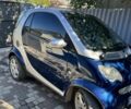 Сірий Смарт Fortwo, об'ємом двигуна 0.7 л та пробігом 144 тис. км за 3200 $, фото 2 на Automoto.ua