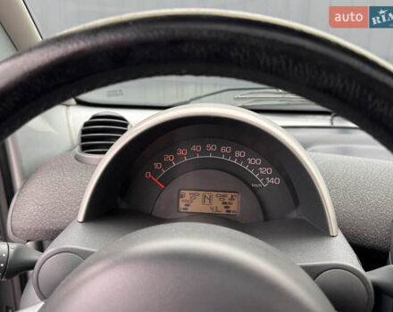 Сірий Смарт Fortwo, об'ємом двигуна 0.7 л та пробігом 214 тис. км за 2999 $, фото 31 на Automoto.ua