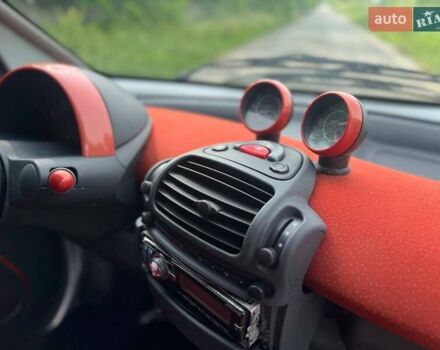 Сірий Смарт Fortwo, об'ємом двигуна 0.7 л та пробігом 150 тис. км за 3400 $, фото 9 на Automoto.ua